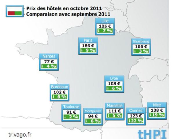 Indice Trivago des prix d'hôtels en Europe du mois d'octobre 2011.