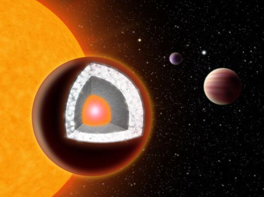 Vue intérieure de 55 Cancri e, une planète très chaude avec une surface de graphite qui entoure essentiellement une épaisse couche de diamant, en dessous de laquelle se trouve une couche de silicium à base de minéraux et d'un noyau de fer en fusion au
